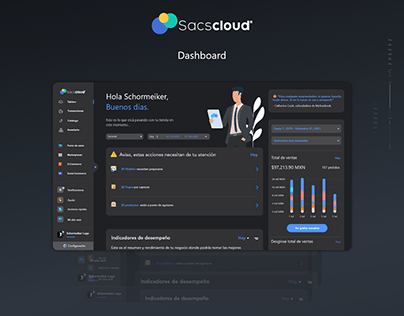 DASHBOARD SACSCLOUD